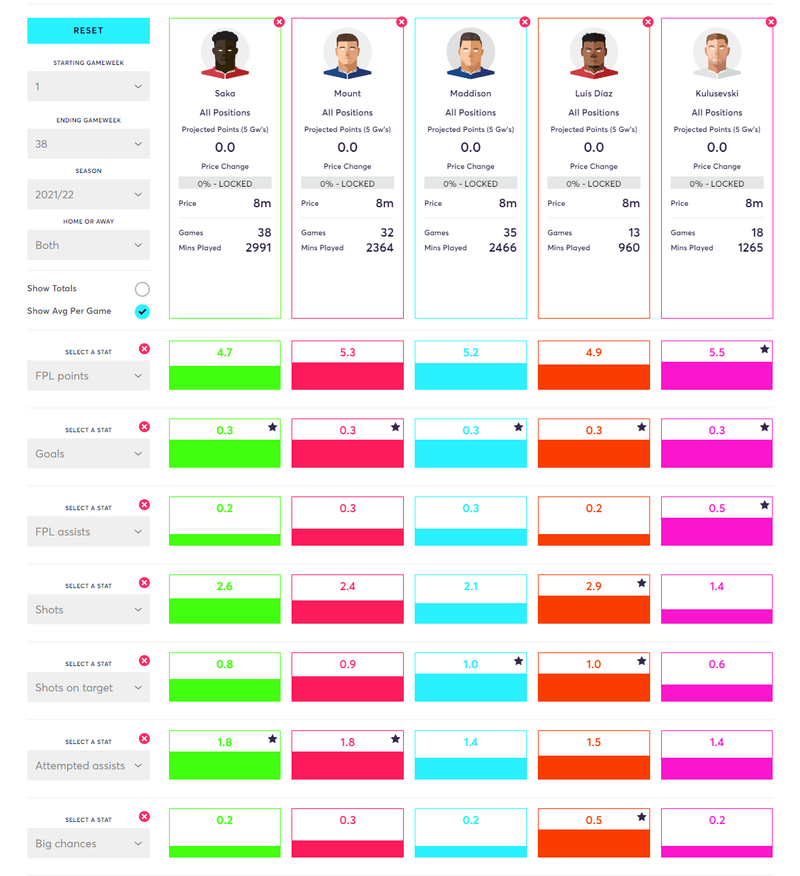 2022gw1fix5