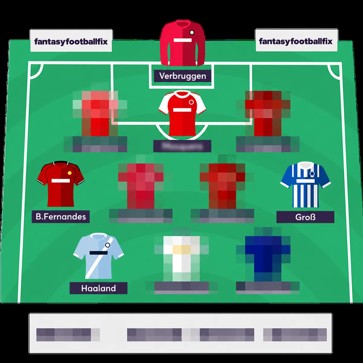 Best FPL Gameweek 1 team