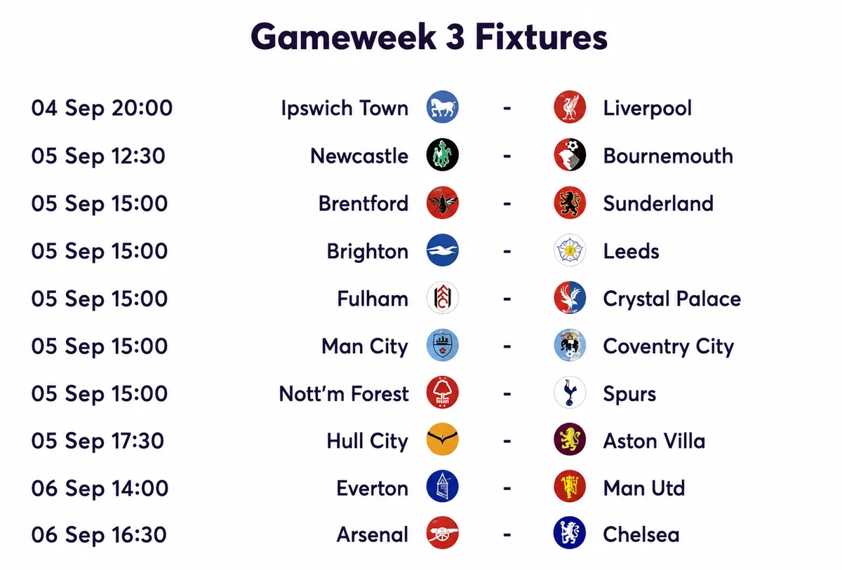 FPL Gameweek 3 fixtures
