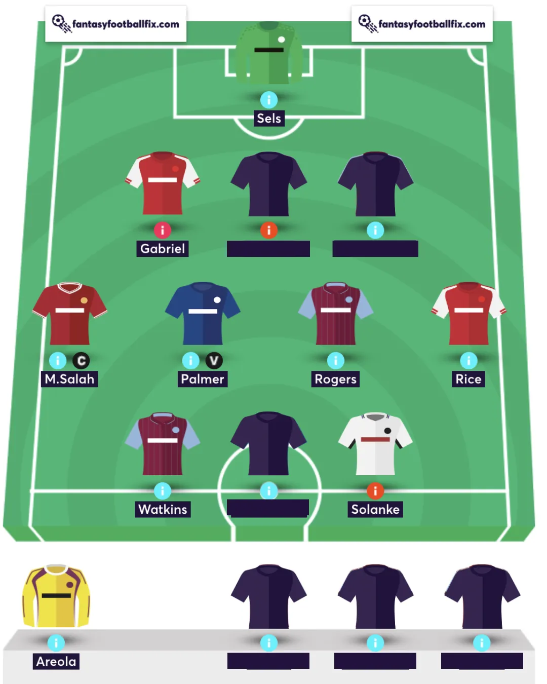 Elite team reveal Philman