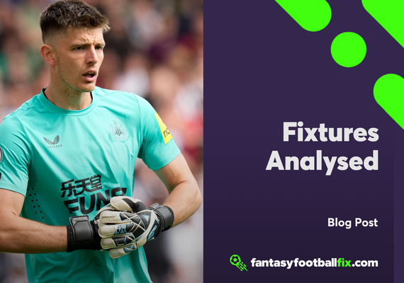 Fixtures Analysed