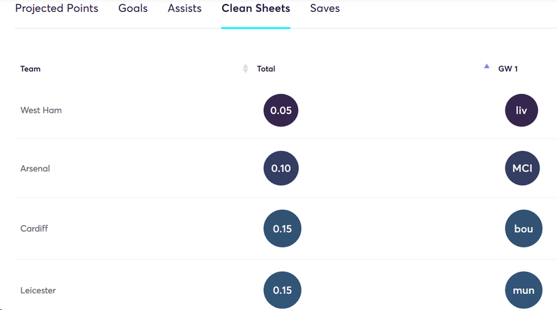 GW1Cappicksimage3