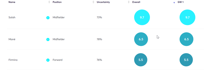 GW1Cappicksimage1
