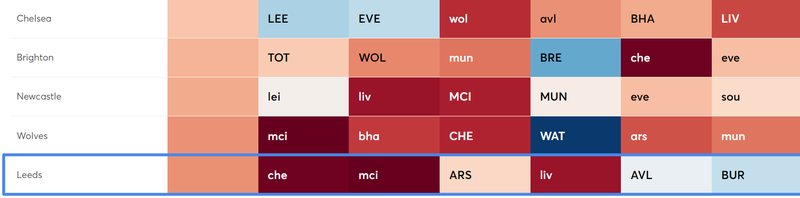 Fixture Analyser (10).png