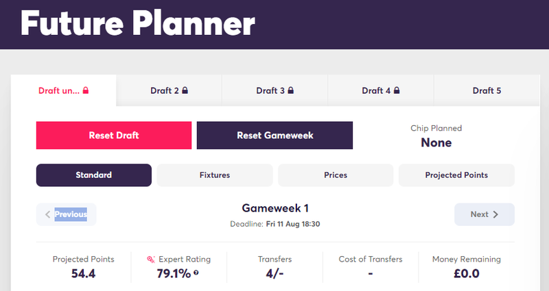 Future Planner Main Console