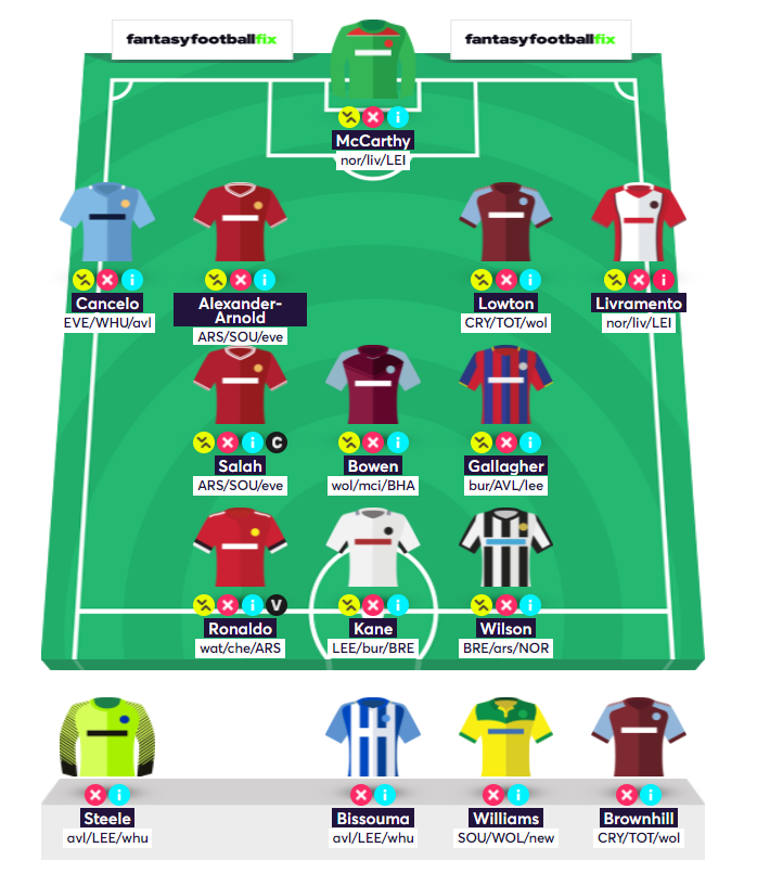 GW12 algo team.png