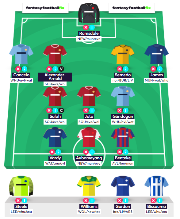 GW13 Algo.png