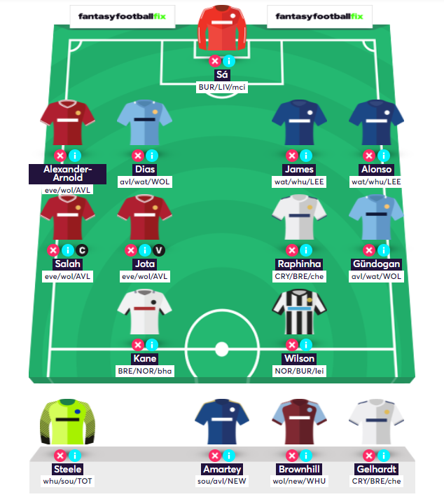 GW14 Algo team.png