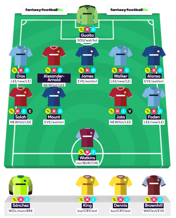 GW17 algo team 2.png