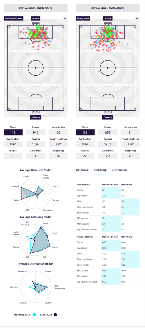 gw1top5heatmap