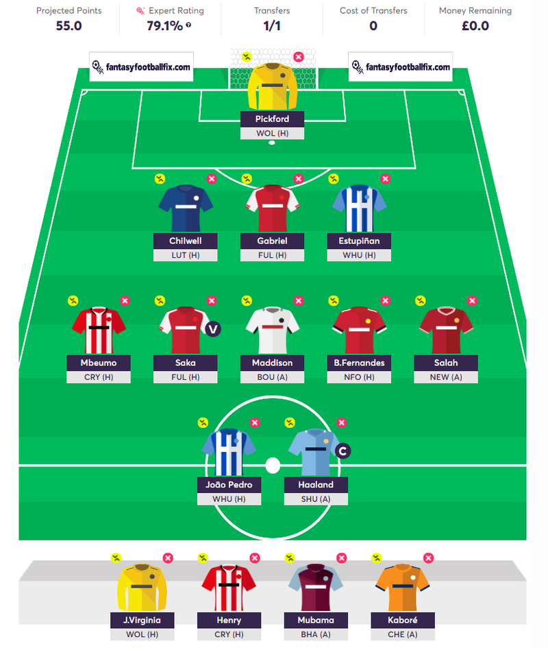 GW3