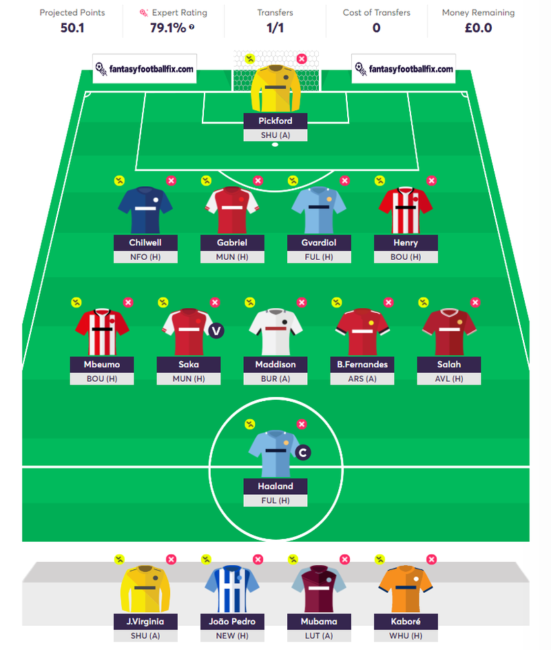 GW4