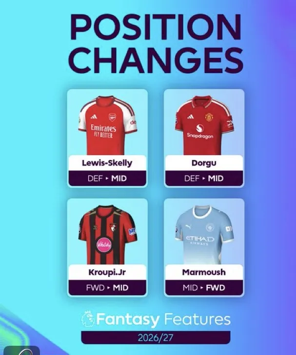 FPL leaked position changes