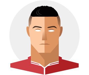 Cr7title