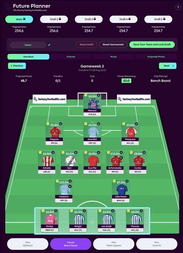 FPL Gameweek 2 Bench Boost team from an elite Fantasy Premier League manager, featuring Coventry players against Hull and predicted points from FPL Plus.
