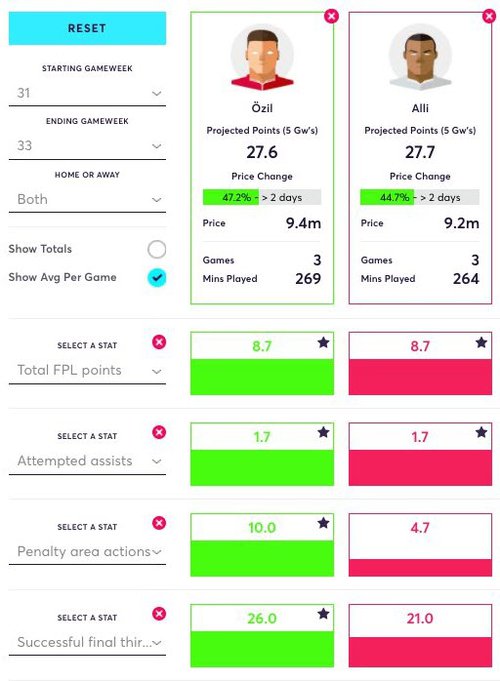 ozil(34)