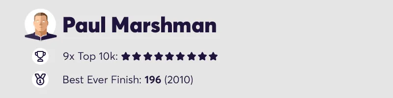 Paul-Marshman-Battle-card