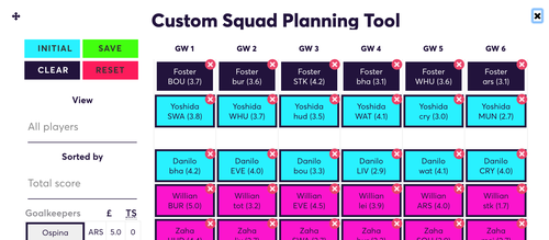 squad planner