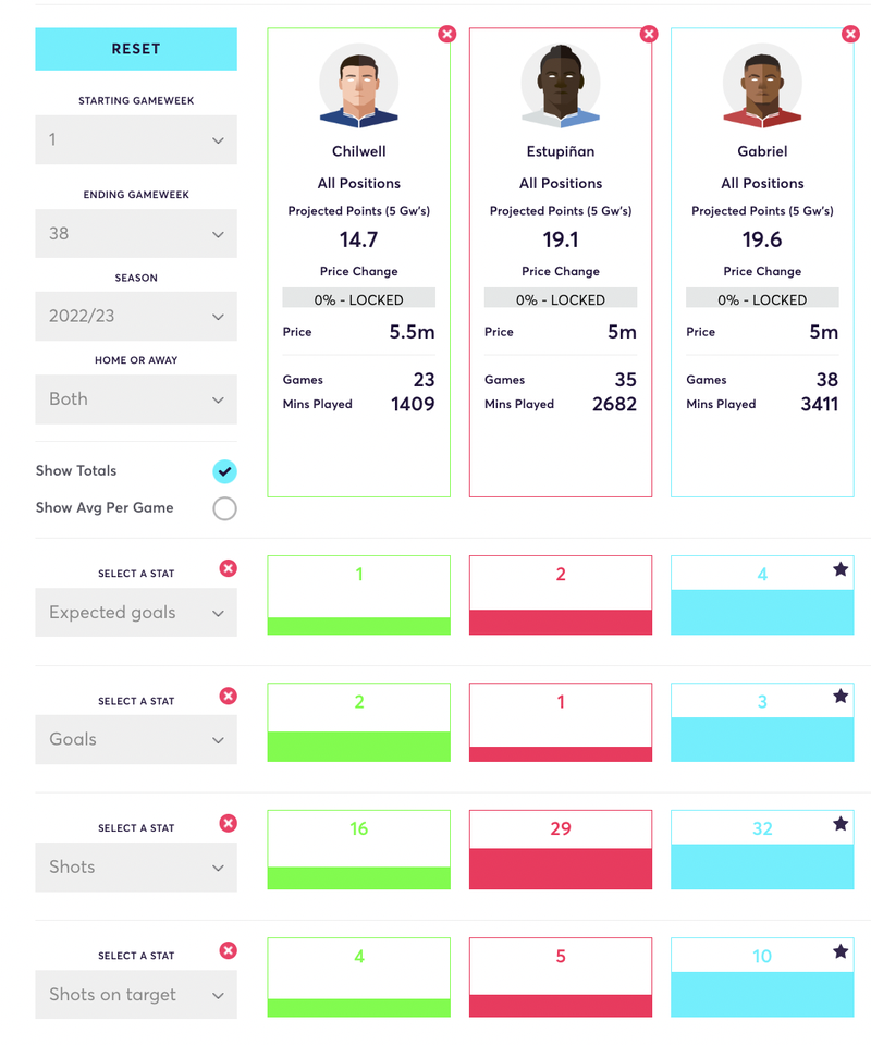 Fantasy on sale football fix