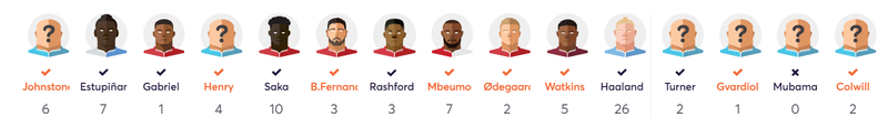 Corek Baker GW1 points banner