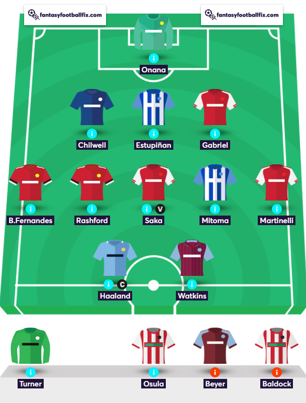 Walter GW3 Reveal