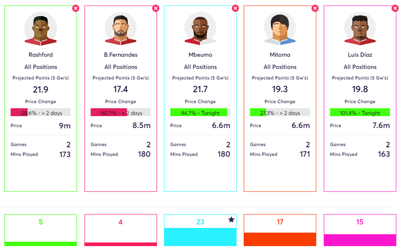 Fix Comparison Matrix