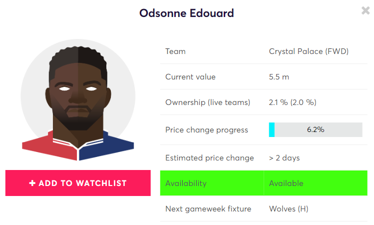 Edouard Profile