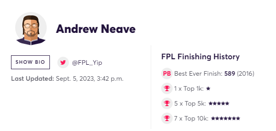 Andrew Neave Bio