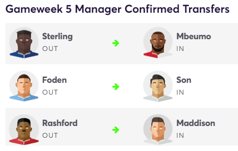 Wildcard transfers