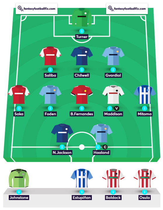 Craig&#x27;s GW5 Team Reveal