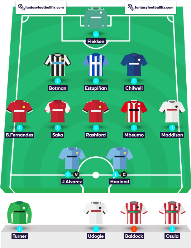 Lari GW7 Team Reveal