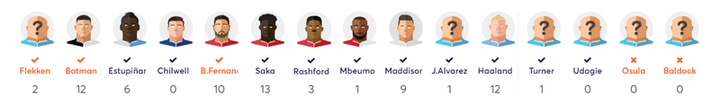 Lari GW6 points