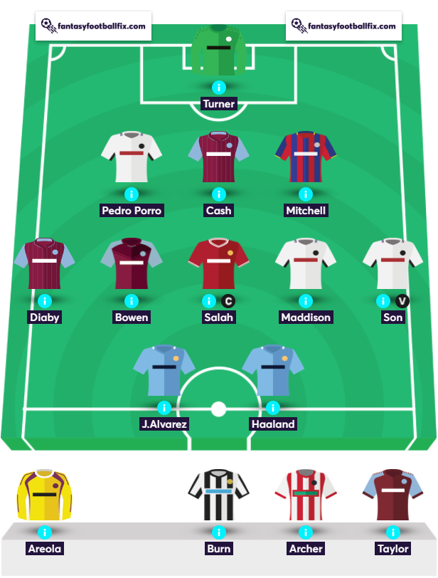 tim team reveal gw9