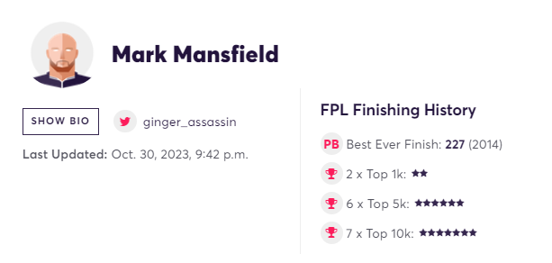 mark mansfield bio