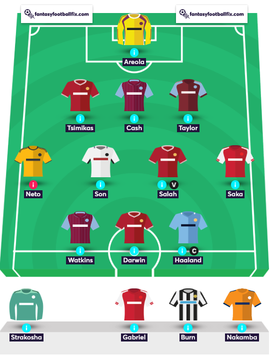 mark gw11 team reveal