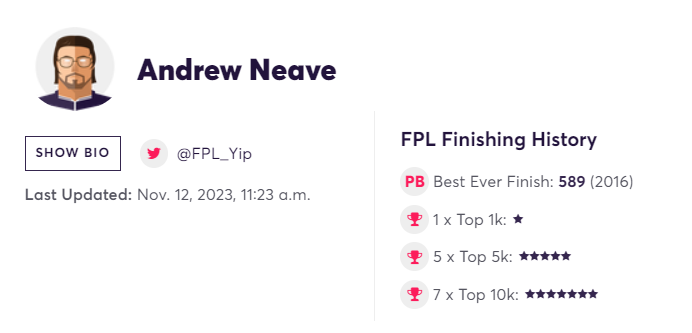 Andrew Neave Bio