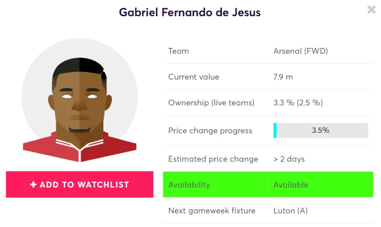 Jesus profile