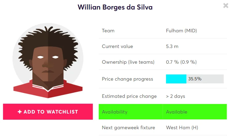 Willian profile