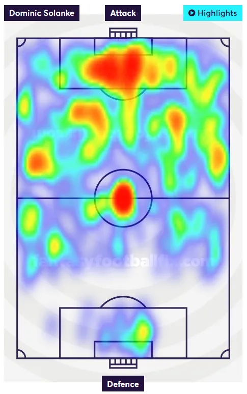 Solanke heat map