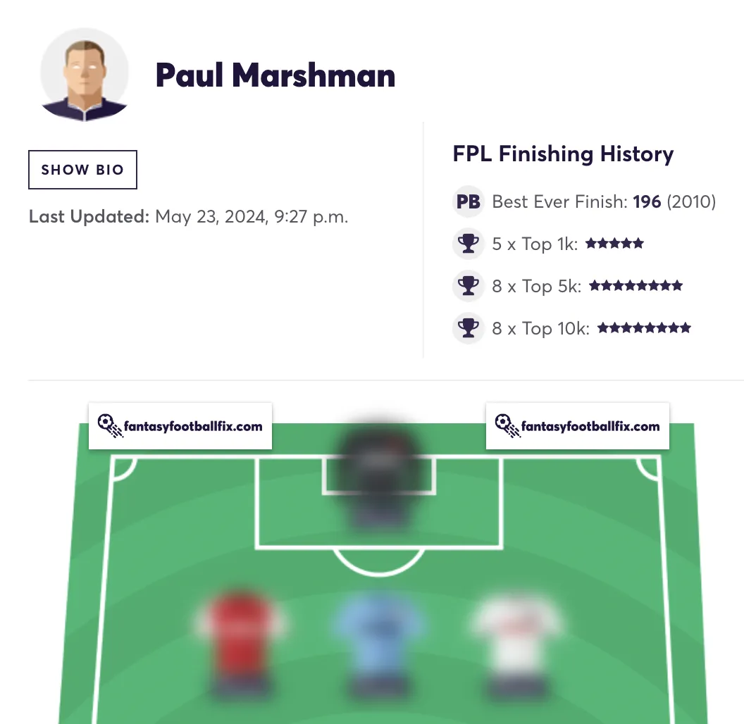 Fantasy Premier League team reveal