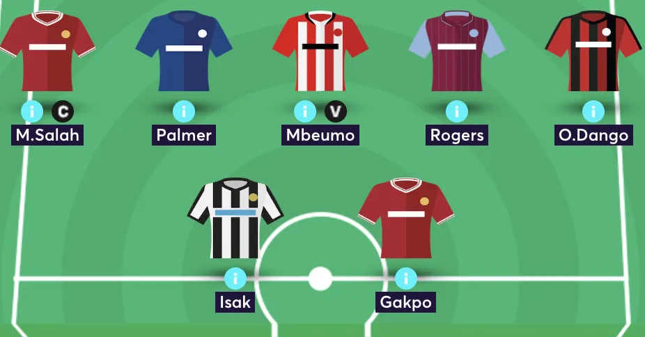 FPL team reveal