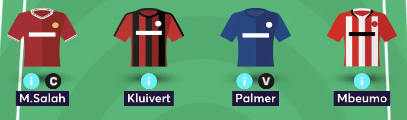 FPL team reveal midfield