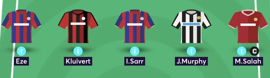 FPL team reveal midfield