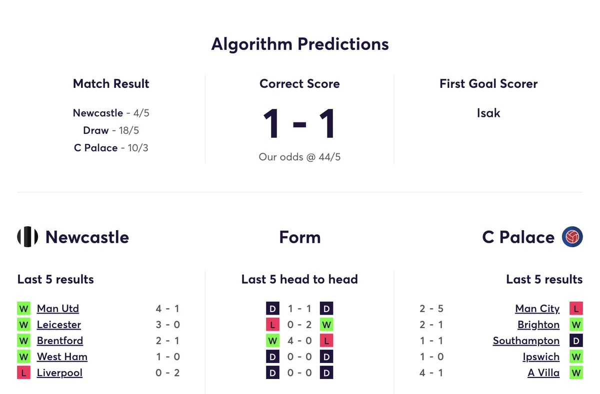 Newcastle vs Palace predictions and previous games