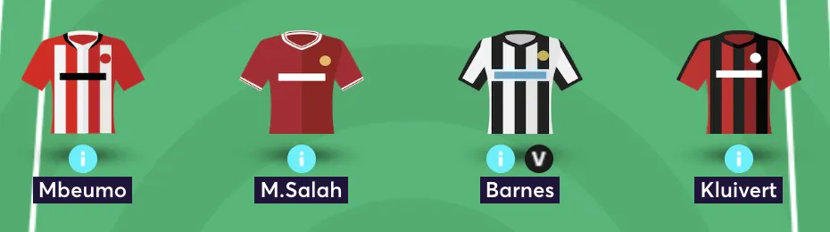Free Hit team reveal midfield