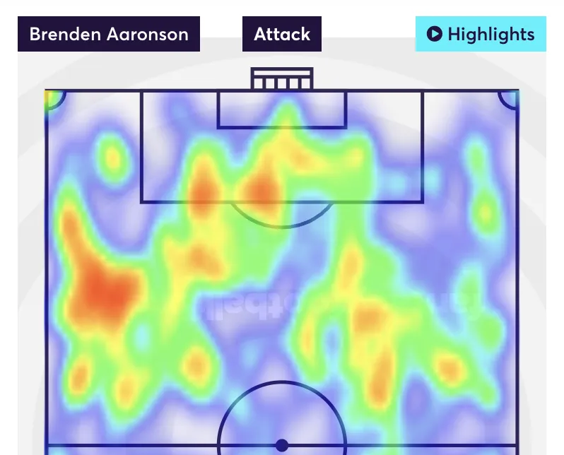Brenden Aaronson heatmap for the 2024/25 season
