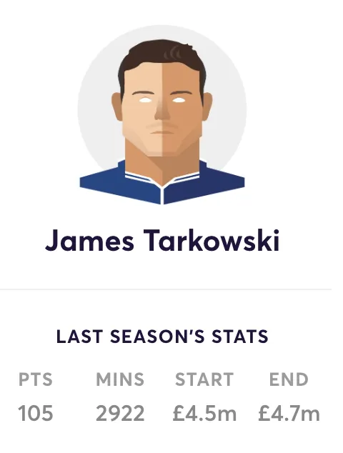 James Tarkowski 2024/25 FPL stats