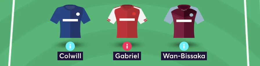 Elite managers FPL team reveal defence