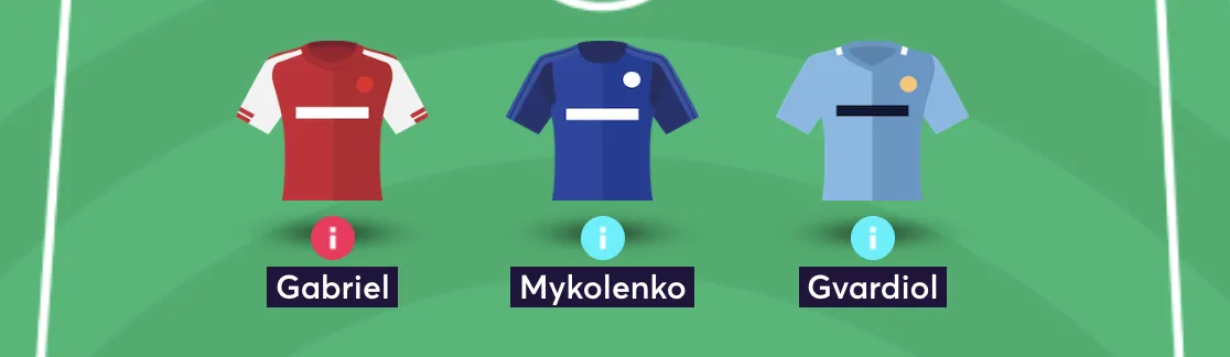 FPL team reveal defence