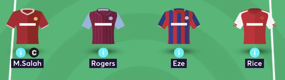 Elite FPL managers team reveal - midfielders